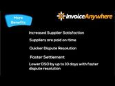 Introducing InvoiceAnywhere- Another great ExpenseAnywhere Product