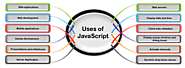 What are the uses of JavaScript - javatpoint