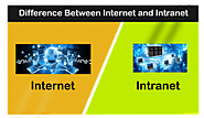 Internet vs Intranet | Difference between Internet and Intranet - javatpoint