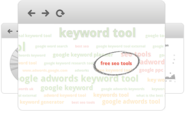 Keyword Eye | Visual Keyword & Competitor Tools