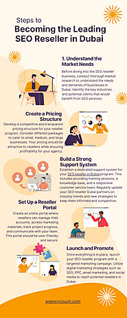 Discover the steps to becoming the leading SEO reseller in Dubai. Learn key strategies to enhance your services, boos...