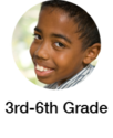 Kodable: Programming Curriculum for Kids
