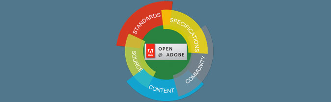 Headline for Open Source by Adobe Systems