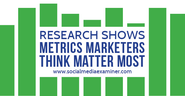 Research Shows Metrics Marketers Think Matter Most