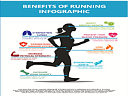 Health Benefits Of Running