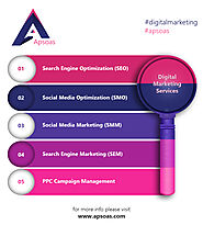 Best Digital Marketing Services in Chennai, India