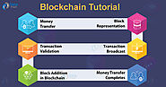 Blockchain Tutorial - Learn Blockchain Technology from Scratch - DataFlair