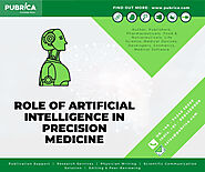 Role of Artificial intelligence in precision medicine – Pubrica