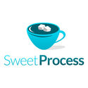 SweetProcess · Document Your Standard Operating Procedures With Ease