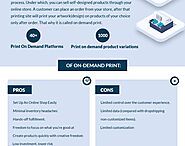 [Infographic] Print On Demand: What it is? And Tips to Start A On-Demand Print Business?