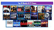 Top 20 weekly Shows in the US | ViewChat