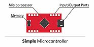 IoT Device Control Systems Enabled by the Simple Microcontroller