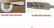 How to read a micrometer & also know its type,part,principle