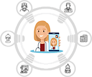 Remote Patient Monitoring | Telehealth Services | myHealth App