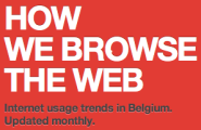 Internet trends in Belgium · Mobile traffic, devices and browsers