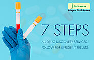 7 Steps All Drug Discovery Services Follow For Efficient Results