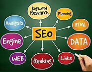 Effective SEO Tips: That Works All Time