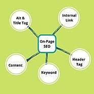 Effective SEO Tips: That Works All Time