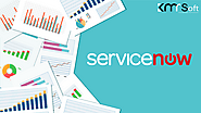Best ServiceNow Training in Hyderabad | ServiceNow Course