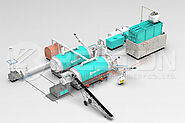 Pyrolysis Plant for Sale | Small to Continuous Design