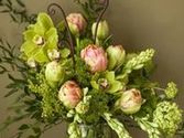 Floral Arrangement Ideas