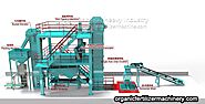 Five process stages of twin roll extrusion granulation process