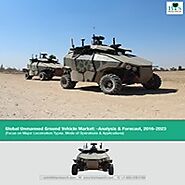 Global Unmanned Ground Vehicle Market - Analysis and Forecast (2016-2023): (Focus on Major Locomotion Types, Mode of ...