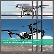 Global Drone Camera Market - Analysis and Forecast 2017-2021: Focus on Type, Application, and End-User