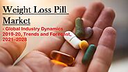 Weight Loss Pill Market - Global Industry Dynamics 2019-2020, Trends and Forecast 2021–2028
