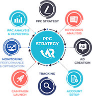 Why ApexReach For your PPC Advertising & Marketing Agency | Apex Reach