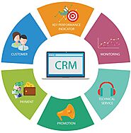 Tích hợp đa kênh trên phần mềm CRM - Giải pháp bán hàng tối ưu cho Doanh Nghiệp Doanh Nghiệp nhận được gì khi tích hợ...