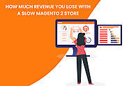 Check your Magento 2 Store Performance with Online Tools