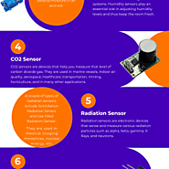 Types of Industrial Sensors and Their Uses | Visual.ly