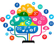 Social Media Marketing Services in Kolkata-Hindusthan Online