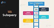 SQL Subquery - Types of Subqueries in SQL - DataFlair