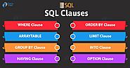 SQL Clauses and Its Types - Syntax and Example (Part-2) - DataFlair