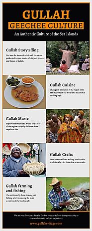 Some Interesting Things about Gullah Geechee Culture