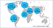 Sodium Propionate Market Size, Trends, Shares, Insights and Forecast - 2027