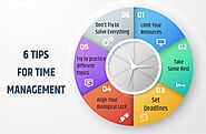 Time Management – List of Top Tips for Managing Time Effectively – Utkarsh Classes