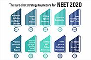 The Best Strategy to Help You Prepare for NEET – Utkarsh Classes