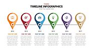 Timeline PowerPoint Templates | Slideheap - Classified Ad