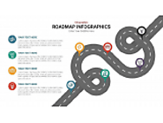 Roadmap Infographic Template | Slideheap - Classified Ad