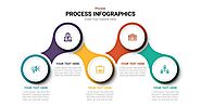 Process Infographic PowerPoint Template For Download | Slideheap