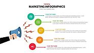 Digital Marketing Infographic Template | Slideheap - 46951692 - expatriates.com