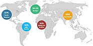 Mannosylerythritol Lipids Market Size, Trends, Shares, Insights and Forecast - 2027