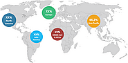 n-Hexane Market Size, Trends, Shares, Insights, Forecast - Coherent Market Insights