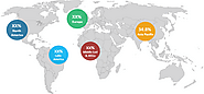 Cap Applicator Market Size, Trends, Shares, Insights and Forecast - 2027