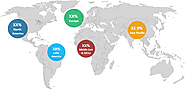 Holographic Films Market Size, Trends, Shares, Insights and Forecast - 2027