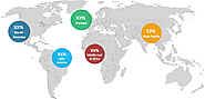 Sodium Metal Market Size, Trends, Shares, Insights and Forecast - 2027