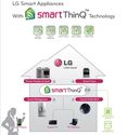 Smart ThinQ™ - Smart Appliances from LG